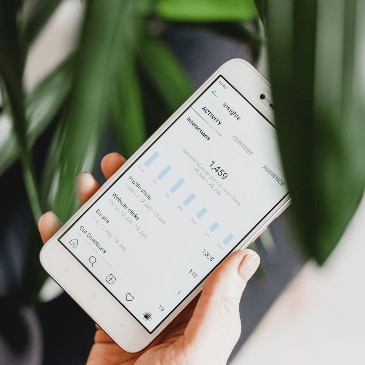 Sales Enablement Tools
